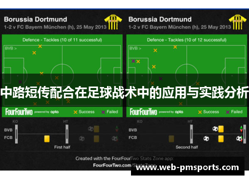 中路短传配合在足球战术中的应用与实践分析