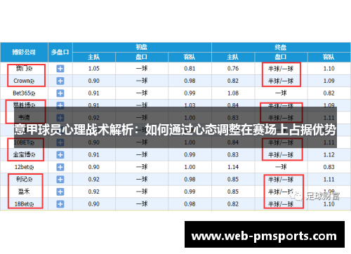 意甲球员心理战术解析：如何通过心态调整在赛场上占据优势