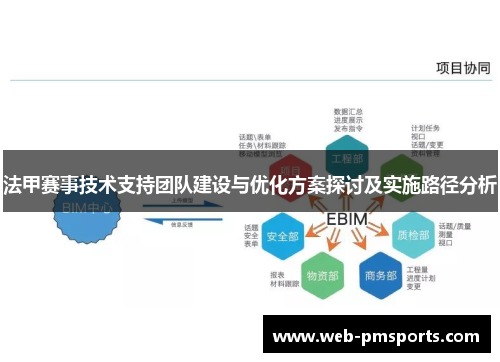 法甲赛事技术支持团队建设与优化方案探讨及实施路径分析