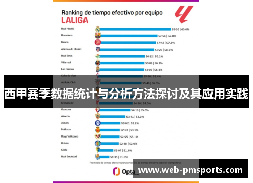 西甲赛季数据统计与分析方法探讨及其应用实践