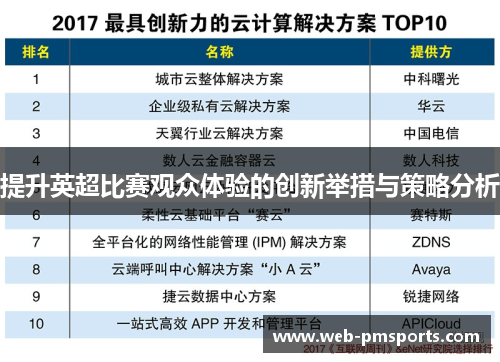 提升英超比赛观众体验的创新举措与策略分析