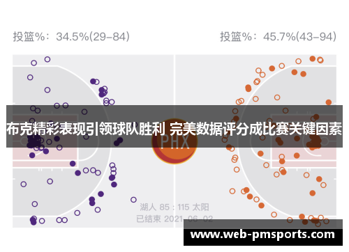 布克精彩表现引领球队胜利 完美数据评分成比赛关键因素