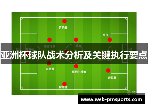 亚洲杯球队战术分析及关键执行要点