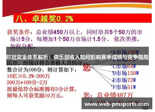 欧冠奖金体系解析：俱乐部收入如何影响赛季成绩与竞争格局