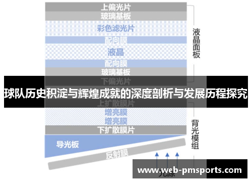 球队历史积淀与辉煌成就的深度剖析与发展历程探究