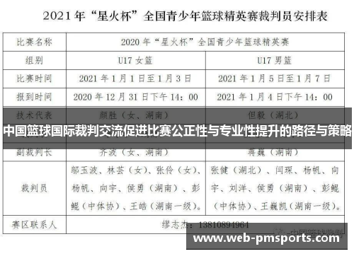 中国篮球国际裁判交流促进比赛公正性与专业性提升的路径与策略