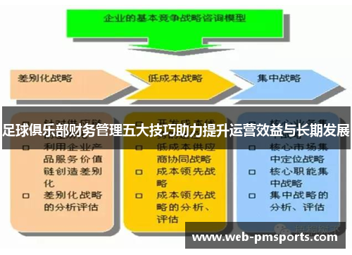 足球俱乐部财务管理五大技巧助力提升运营效益与长期发展
