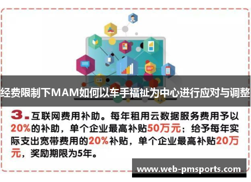经费限制下MAM如何以车手福祉为中心进行应对与调整