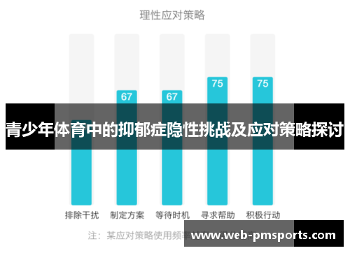 青少年体育中的抑郁症隐性挑战及应对策略探讨