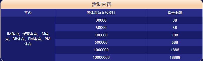 PM体育体育大闯关